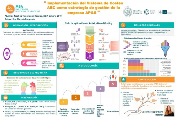 Implementación del Sistema de Costeo ABC como estrategia de gestión de la empresa AP&S