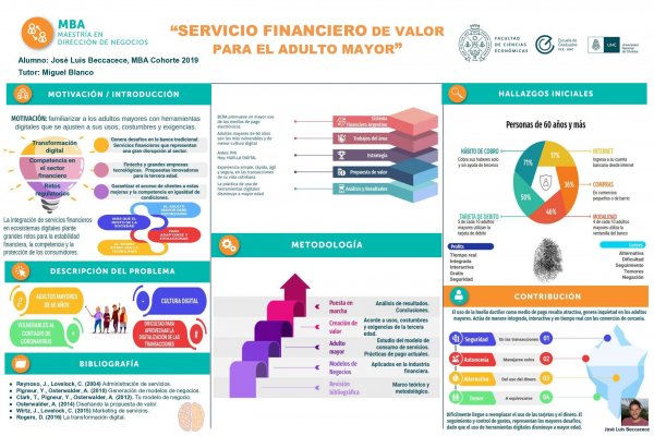 Servicio Financiero de Valor para el adulto mayor