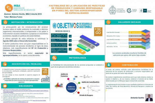Factibilidad de la aplicación de prácticas de producción y consumo responsable en PYMES del sector agroexportador de especialidades