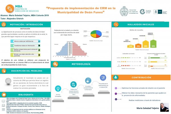 Propuesta de implementación de CRM en la Municipalidad de Deán Funes