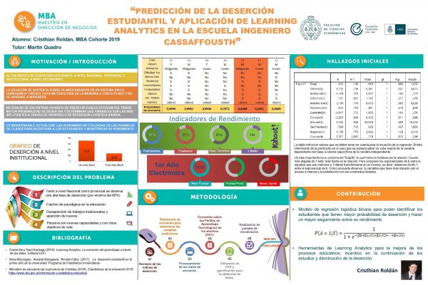Predicción de la deserción estudiantil y aplicación de Learning Analytics en la Escuela Ingeniero Cassaffousth