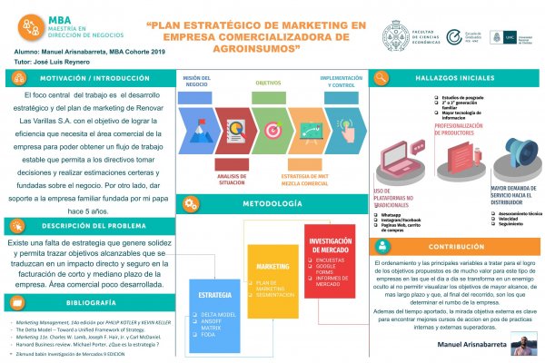 Plan estratégico de marketing en empresa comercializadora de agroinsumos