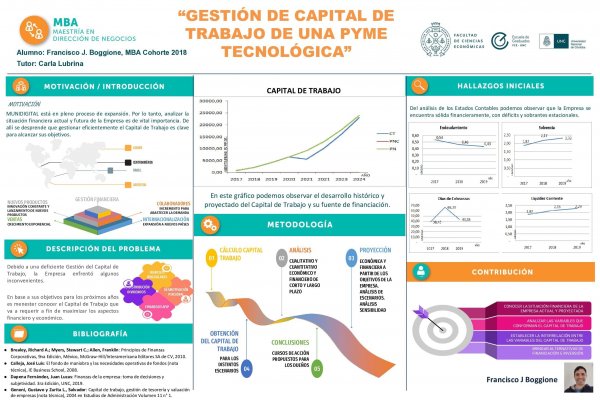 Gestión de capital de trabajo de una PYME tecnológica