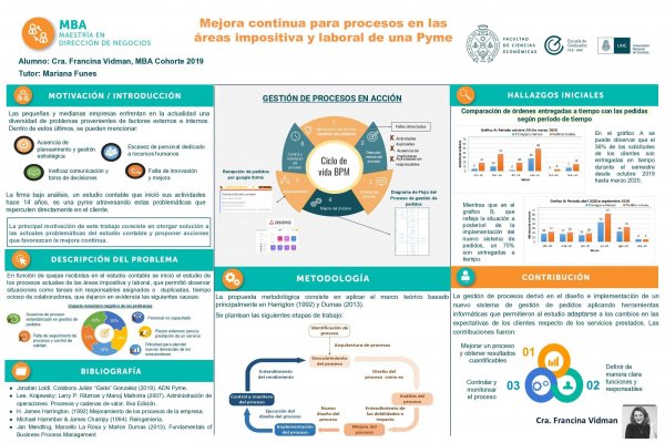 Mejora continua para procesos en las áreas impositiva y laboral de una Pyme