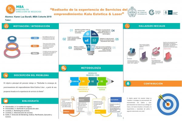 Resideño de la experiencia de servicios del emprendimiento: Kalu estética & Láser