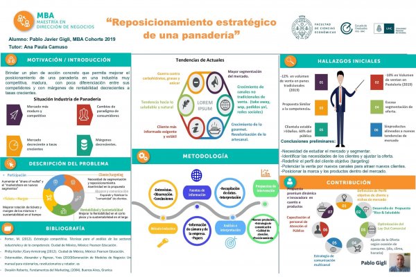 Reposicionamiento estratégico de una panadería